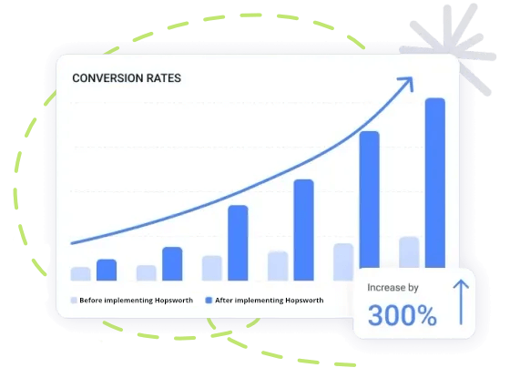Sample data showing potential 300% conversion increase using Hopsworth